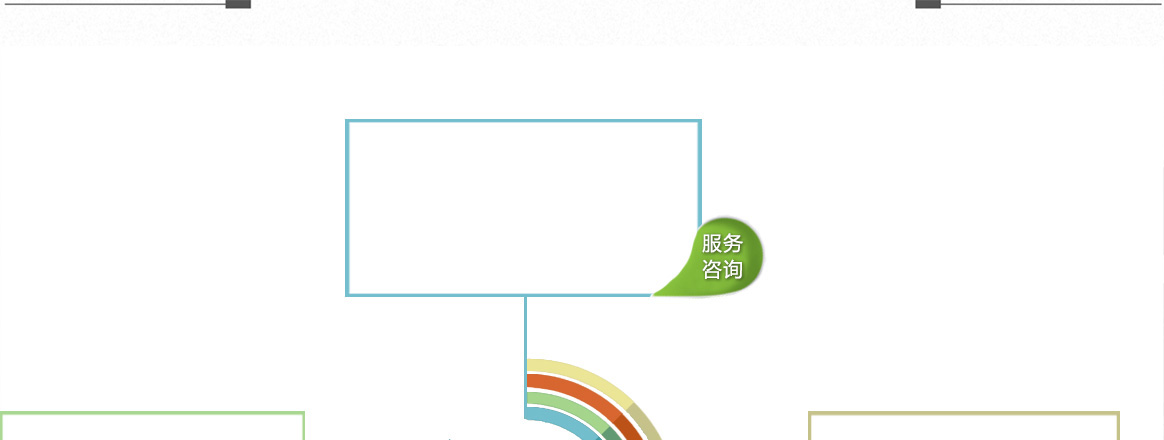 为什么众多业主都信赖威利斯顿软装？